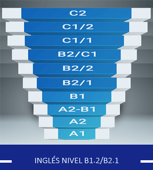 Inglés Nivel B1.2/B2.1